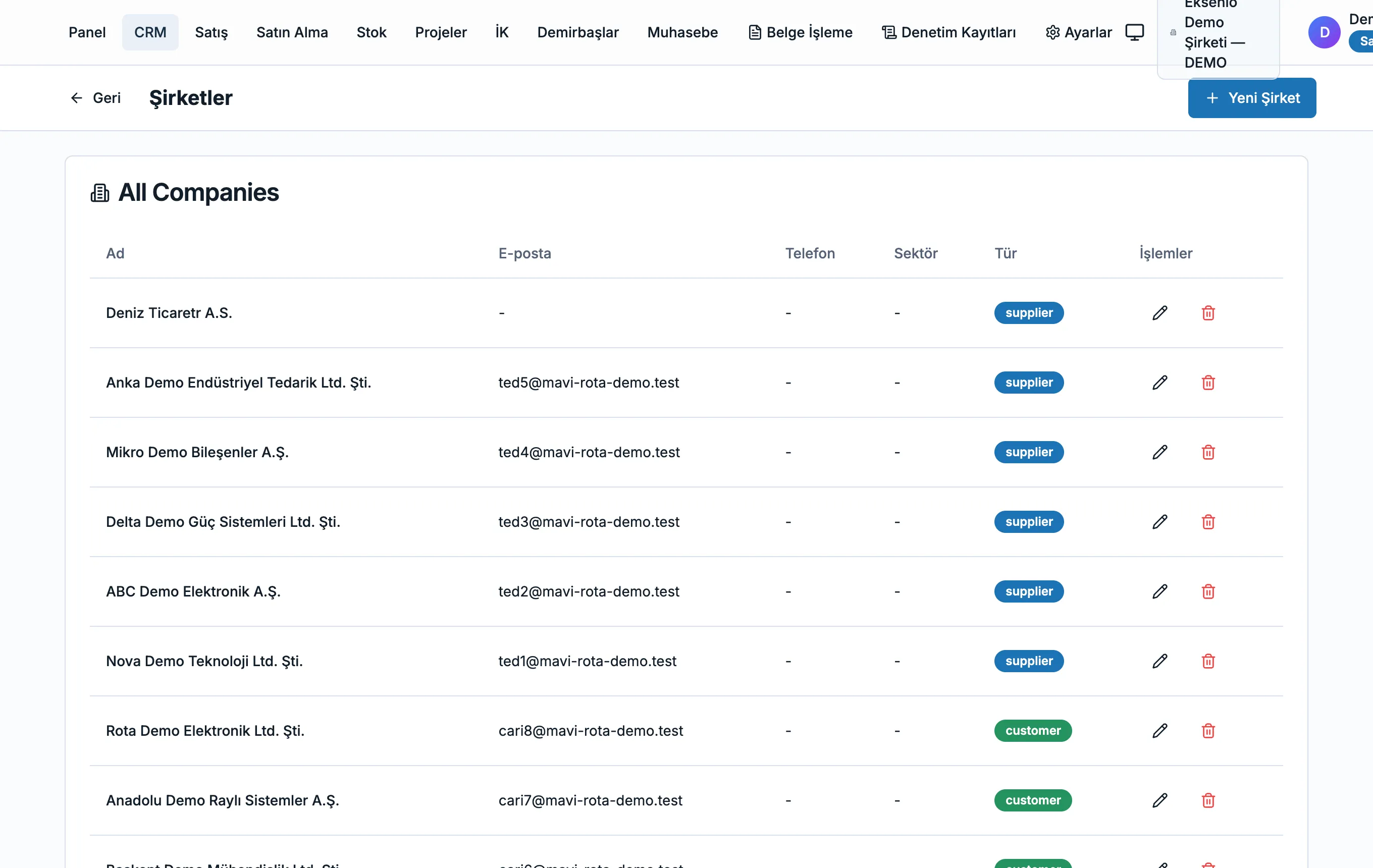 Eksenio CRM şirketler listesi: sentetik müşteri ve tedarikçi kayıtları, e-posta ve tür etiketleri.