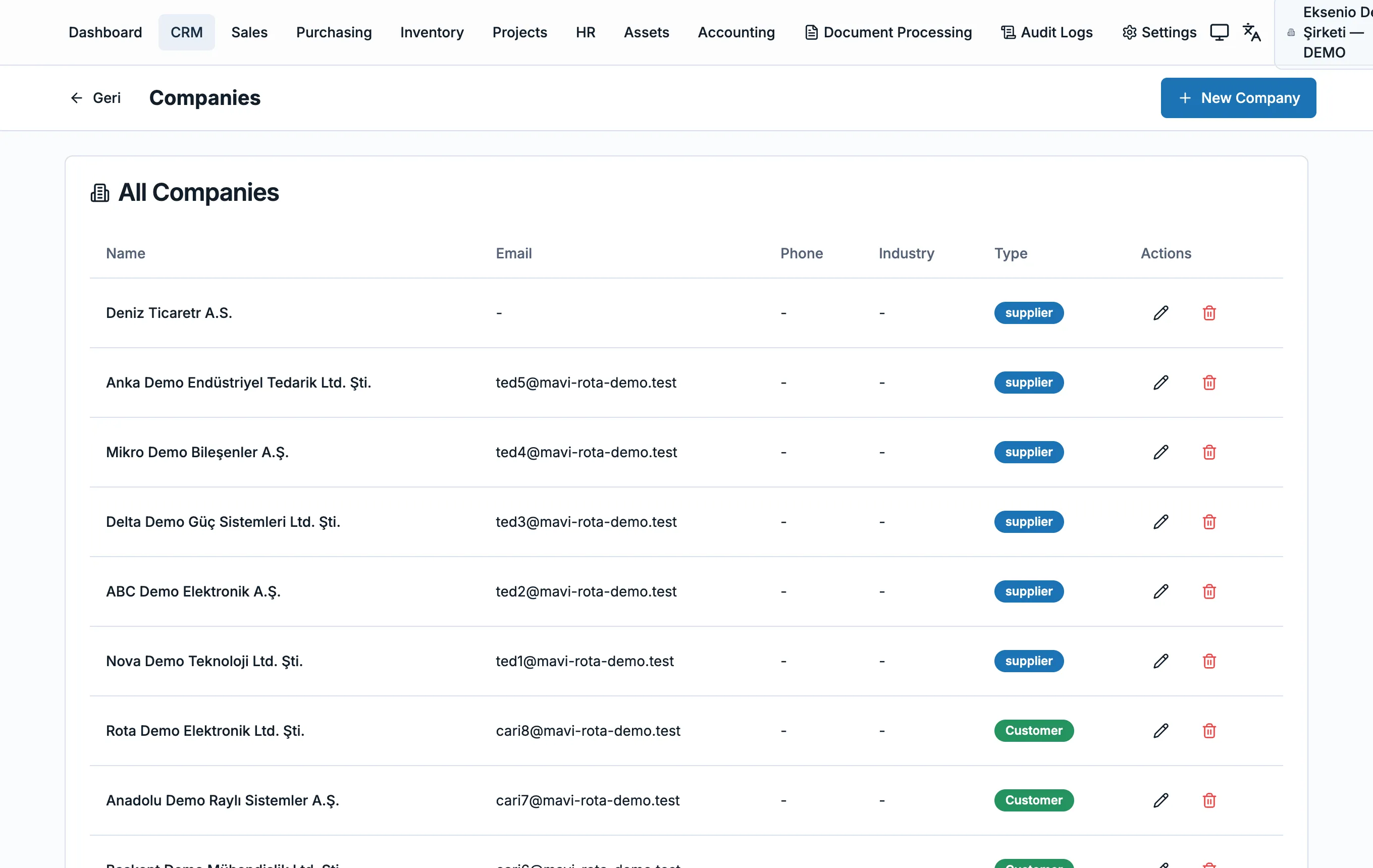 Eksenio CRM companies list: synthetic customer and supplier records, email and type tags.