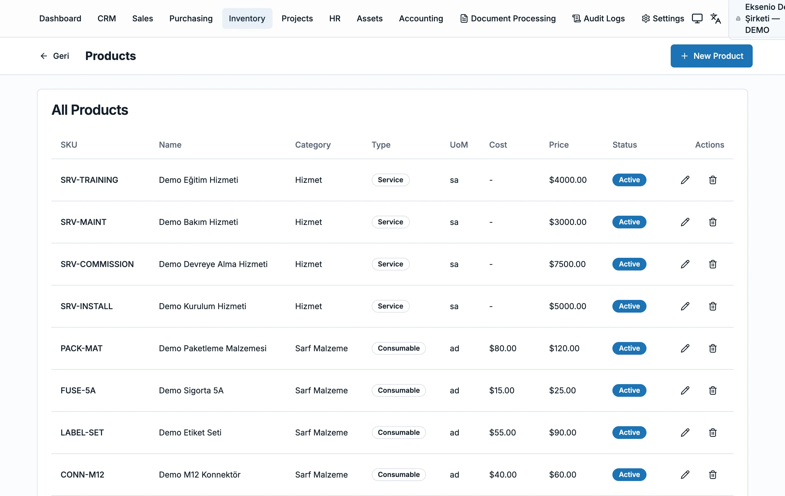 Eksenio inventory product list: product codes, categories, cost and sale prices.